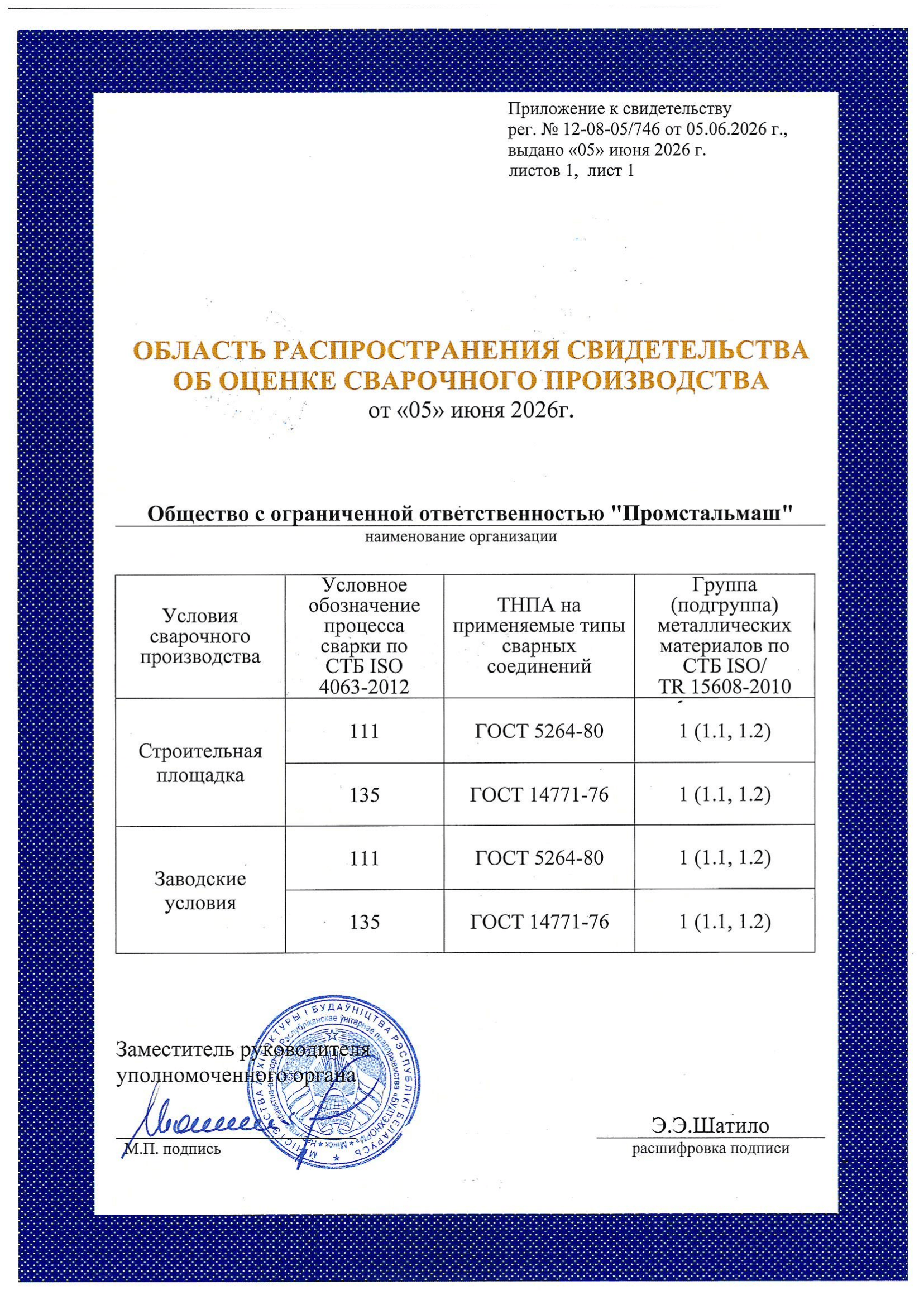 Приложение_к_св_ву_рег_№_12_08_05_746_от_05_06_2026г_Область_распространения